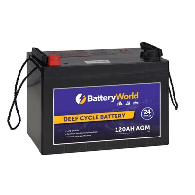 Panasonic CR123A 3V 1550mAh Lithium Battery - Battery World