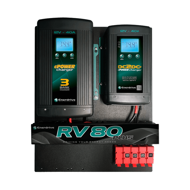 KRV80 Battery World