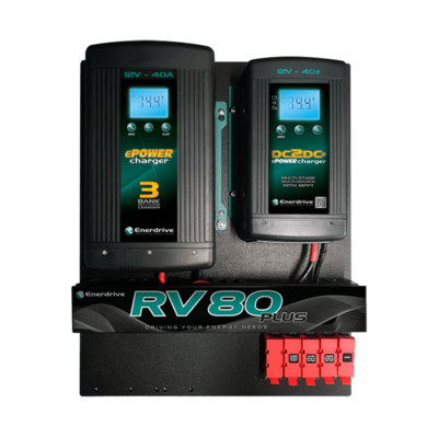 RV 80 BOARD no MONITOR - Battery World
