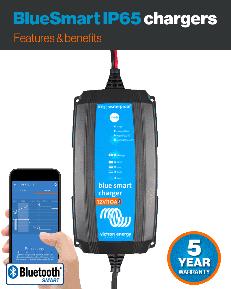 Victron Energy, Energy. Anytime. Anywhere Battery World