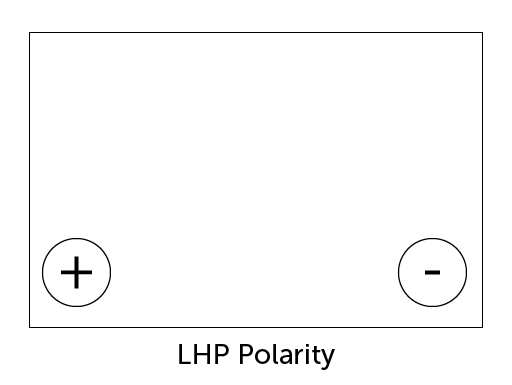 LHP Polarity